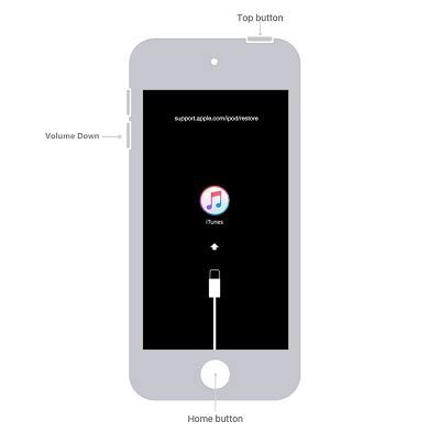 Hit the device icon on top of the window, head to summary tab and press the restore ipod button. 5 Ways How to Factory Reset iPod Touch without Password ...