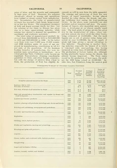 Pagethe New International Encyclopædia 1st Ed V 04djvu60