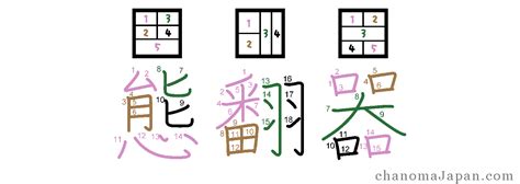 Kanji Stroke Order Guide Cha No Ma Japan