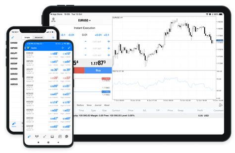 Metatrader 4 Forex Trading Platform Mt4 Download Mt4 For Pc Iphone And Android