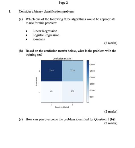 Solved Page 2 1 Consider A Binary Classification Problem