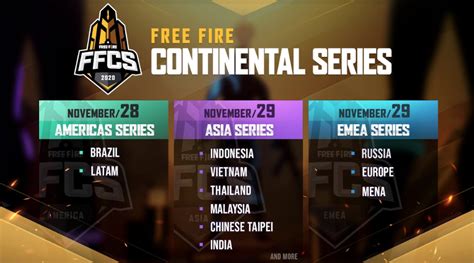 The best teams are invited throughout the brazil & latam regional leagues and they will fight for favourites. Garena anuncia Free Fire Continental Series (FFCS) - Free Fire