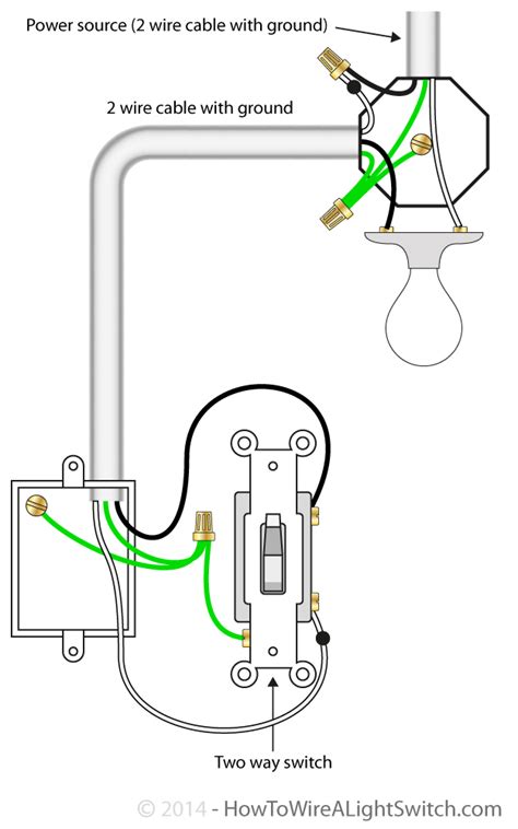 Position the switch in the electrical box so that the on position is facing up toward the ceiling. 2-way-switch-power-via-light | How to wire a light switch