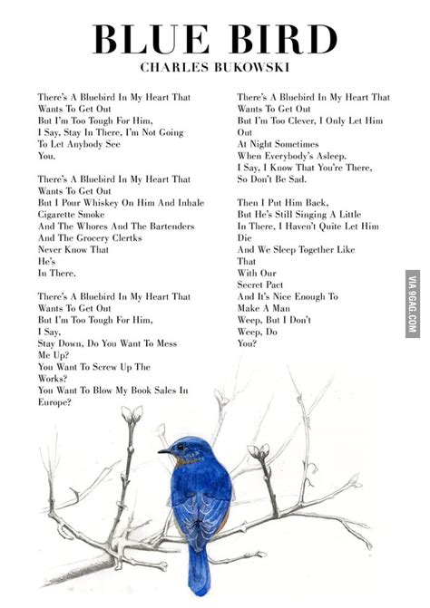 Charles Bukowski Blue Bird Charles Bukowski Charles Bukowski Poems