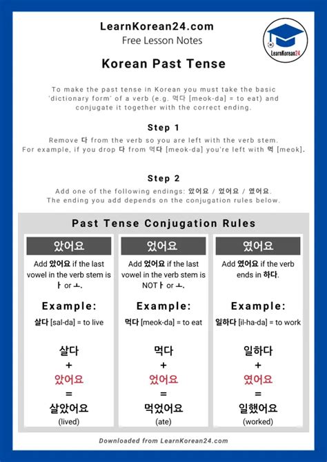 Korean Past Tense Korean Verb Conjugations Learnkorean24