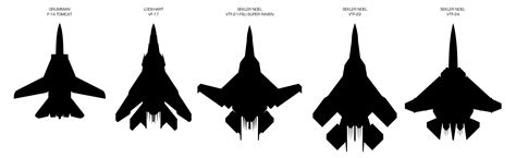 Berserker Aircraft Size Comparison Chart Thingy By The Xie On Deviantart