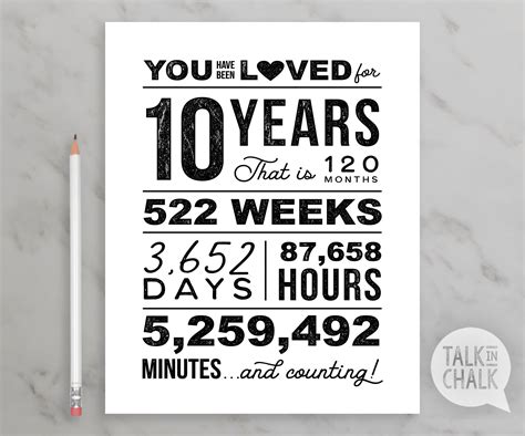 You Have Been Loved 10 Years PRINTABLE Poster 10th Birthday | Etsy