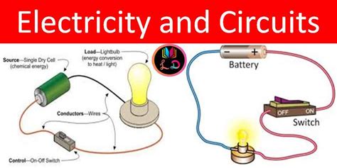 Ncert Solutions Class 6th Science Chapter 12 Electricity And Circuits