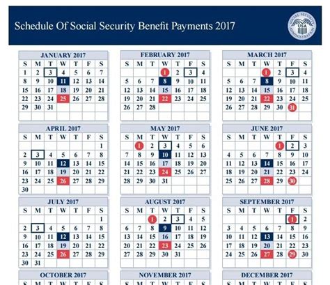 Va Disability Pay Day Chart 2020 Navy States
