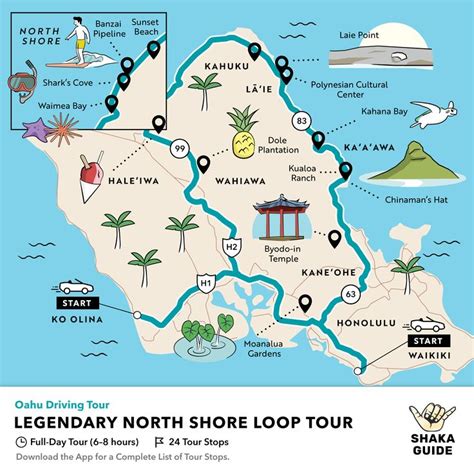 Legendary North Shore Loop Itinerary Shaka Guide Hawaii Trip