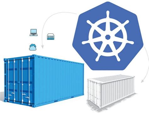 Red Hat Releases OpenShift Container Platform Open Source For You