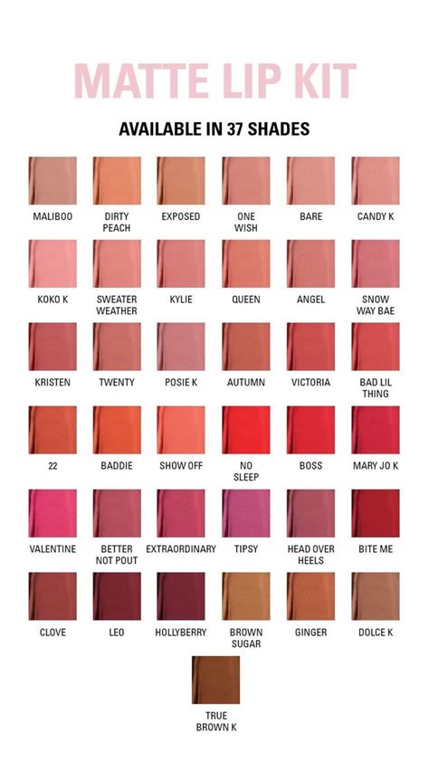 Kylie Jenner Lipstick Swatches Kylie Matte Lip Kit Kylie Jenner Lip