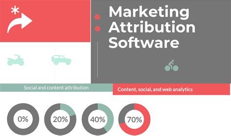 Top 22 Marketing Attribution Software In 2022 Reviews Features