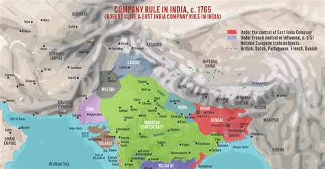Robert Clive And The East India Company Rule In India C 1765