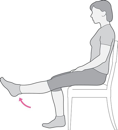 Lying leg raise is a basic exercise that targets your lower abs. POSTERIOR CRUCIATE LIGAMENT INJURY | SAMARPAN ...