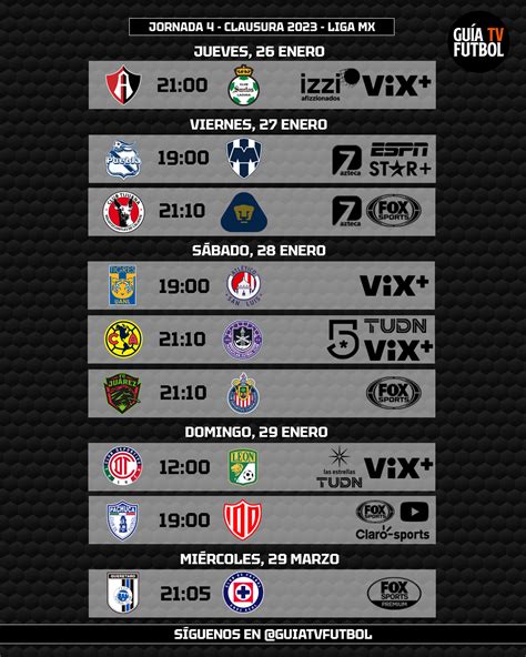 Jornada 4 Liga Mx Clausura 2023 Fútbol En Vivo México Guía Tv Liga Mx