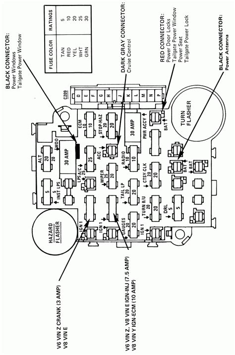Chevy Truck Fuse Box Diagram Images