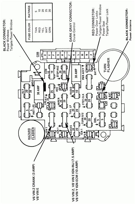 1979 Chevy Truck Wiring Diagram | Wiring Diagram
