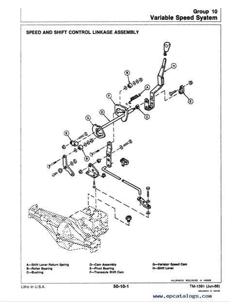John Deere Rx75 Wiring Diagram Wiring Diagram