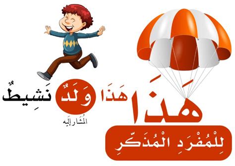 معلقات أسماء الإشارة موقع مدرستي Arabic alphabet for kids Alphabet