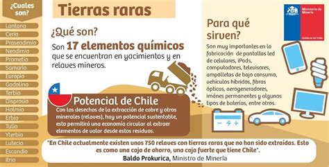 Tierras raras en Bío Bío y Atacama La potencial caja de ahorro de