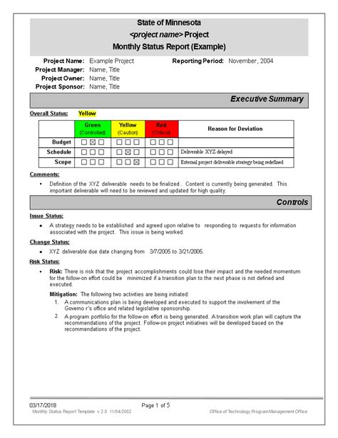 Executive Summary Project Status Report Template