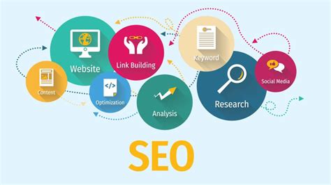 Search Engine Optimization Search Engine Marketing