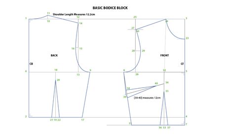 Drafting Basic Bodice Block Yuzu And Pear Pattern Drafting Bodice