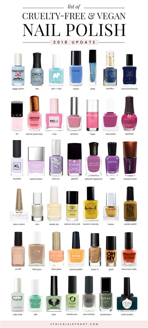ultimate list of 80 cruelty free and vegan nail polish brands 2023 update