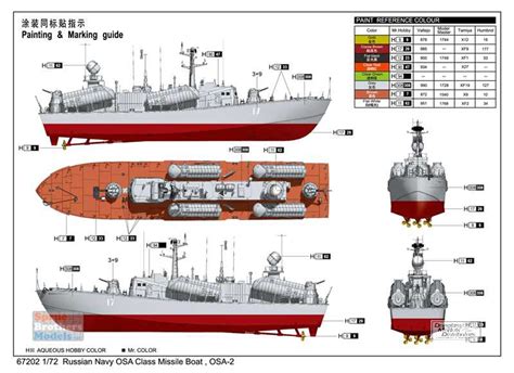 Ilk67202 172 I Love Kit Russian Navy Osa Class Missile Boat Osa 2