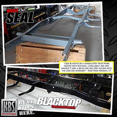 All In One Chassis Paint Kit Kbs All In One Chassis Kit Frame