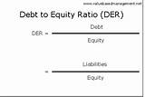 Images of Home Equity Loan Debt Ratio