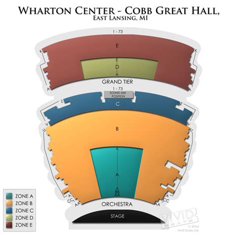 Wharton Center Tickets - Wharton Center Information - Wharton Center Seating Chart