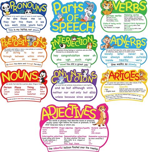 10 Pieces Parts Of Speech Poster Educational Some Reservation Grammar Gram