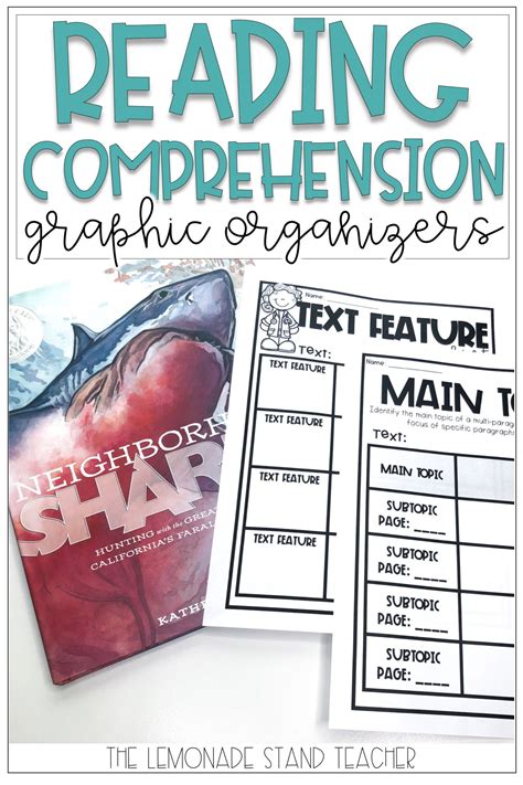 Reading Comprehension Graphic Organizers In 2022 Reading