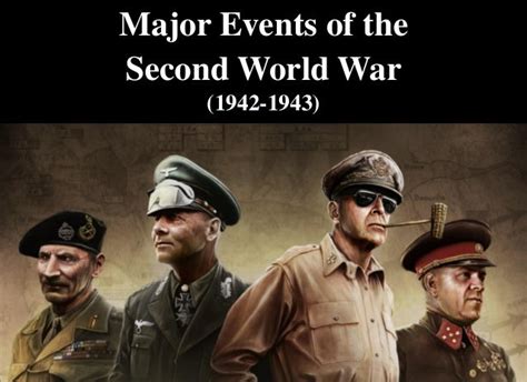 Major Events Of Wwii Power Point 1942 43
