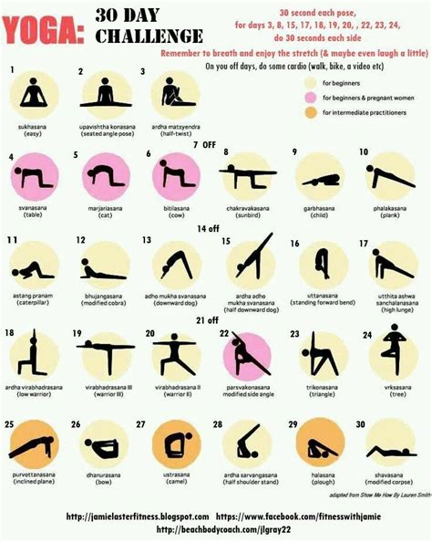 Yoga Bewegungen Sup Yoga Yoga Moves Yoga Exercises Yoga Flow
