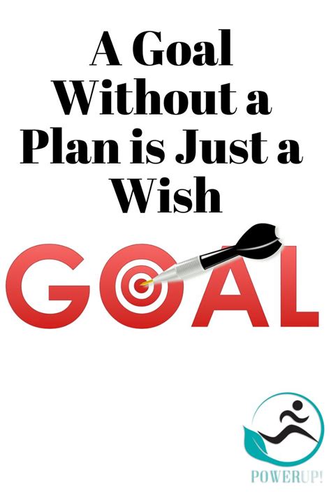 A Goal Without A Plan Is Just A Wish How To Plan Goals Wish