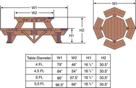 What are the standard picnic table dimensions? Blueprint Octagon Picnic Table Plans | All About Image HD