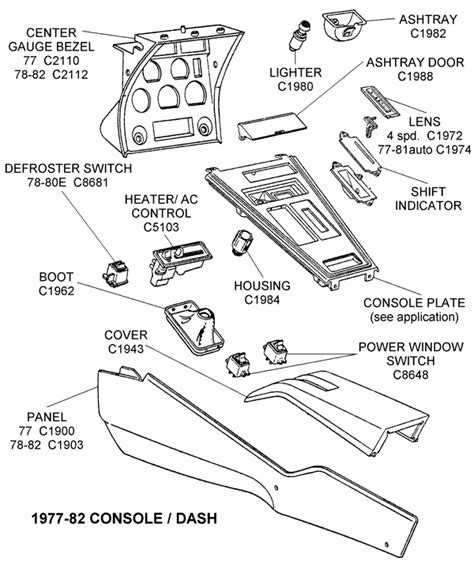 Diagram 1969 Corvette Console Diagram Wiring Schematic Mydiagramonline