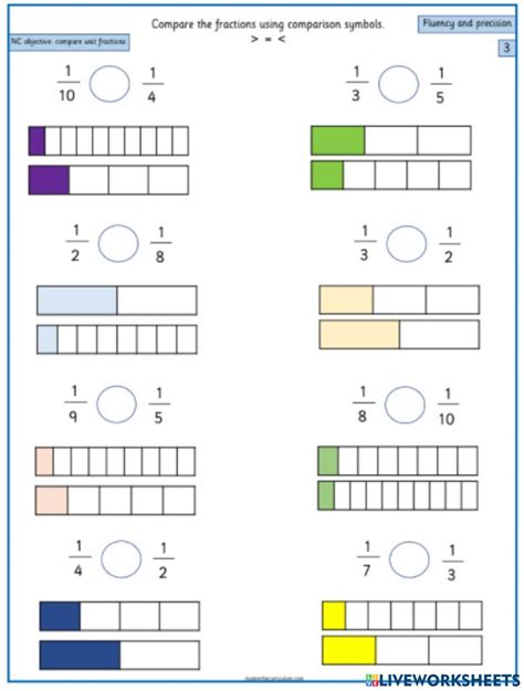 Addition Of Fractions Unit Fractions Comparing Fractions Denominator