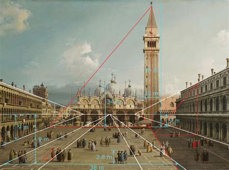 Piazza San Marco With The Basilica Painted By Canaletto Between 1730 Download Scientific