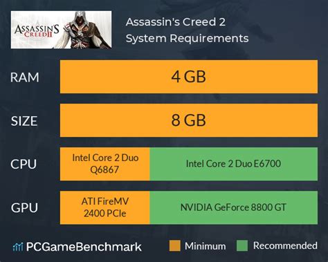 Assassin S Creed System Requirements Can I Run It Pcgamebenchmark