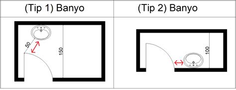 Banyo Proje çizim Standartları ve Ölçüleri | PislikMimar.com