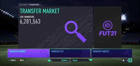 Fifa 21 Transfer Market And Fut Store The Complete Guide