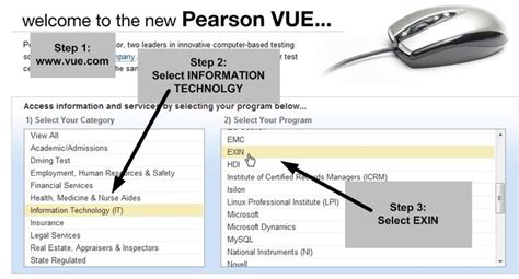 Itil Foundation Exam At Vue Pearson