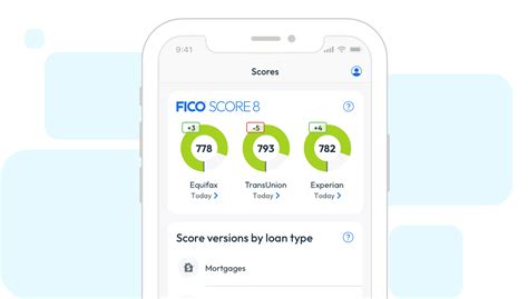Fico Advanced Get Your Fico Scores And 3 Bureau Credit Monitoring Myfico