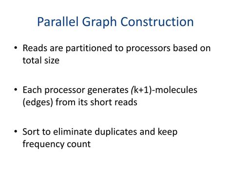 Ppt De Novo Parallel Assemblers Algorithm Discussion Powerpoint
