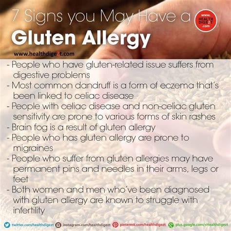 Signs You May Have A Gluten Allergy Digestion Problems Gluten