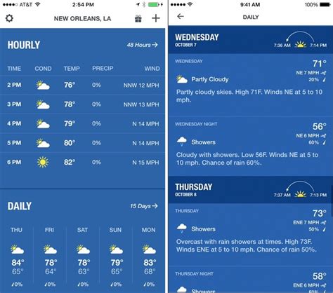 We've got a list of the best weather apps across a variety of styles. 'The Weather Channel' App for iPhone Gains Revamped Design ...